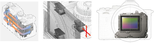 Dissipation thermique et stablisation de l'Alpha 7 IV